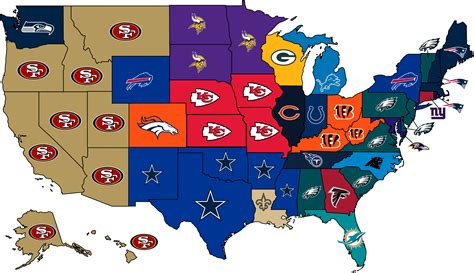 Popular Teams .